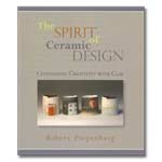 The Spirit of Ceramic Design: Cultivating Creativity with Clay