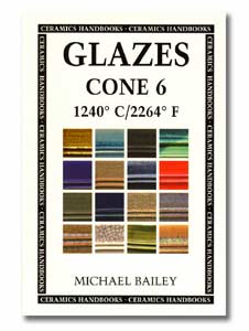 Glazes Cone 6