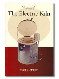 The Electric Kiln