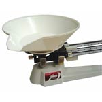 Measuring Equipment