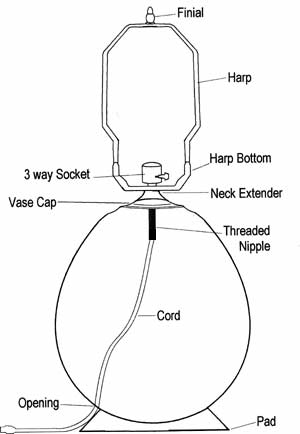 Original Lamp Kit