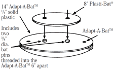 Diagram of inserting an AMACO Plasti-Bat into an Adapt-A-Bat